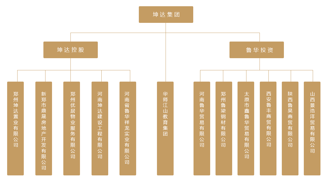 架构图.png